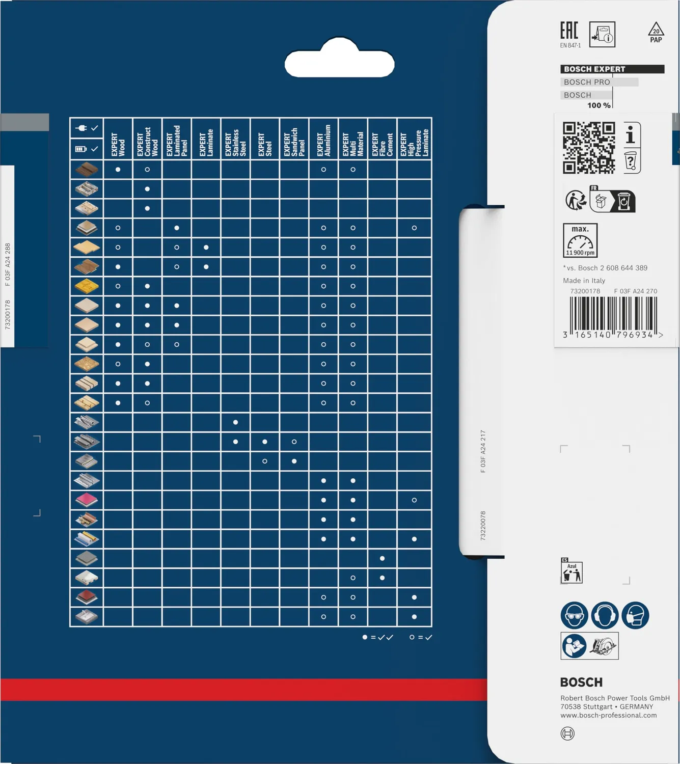 Bosch Expert Laminated Panel Lama 160x20 42 Denti Legno