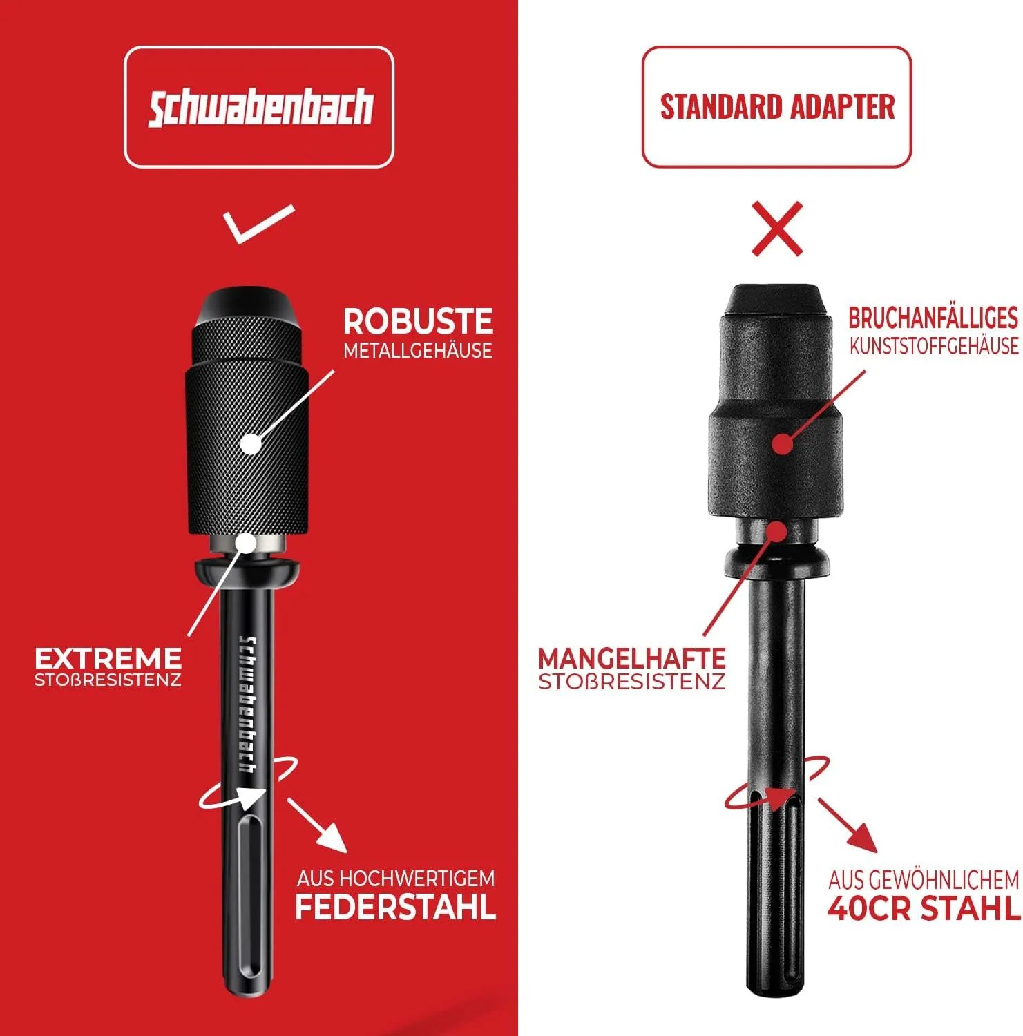 Schwabenbach Adattatore SDS-Max a SDS-Plus Acciaio