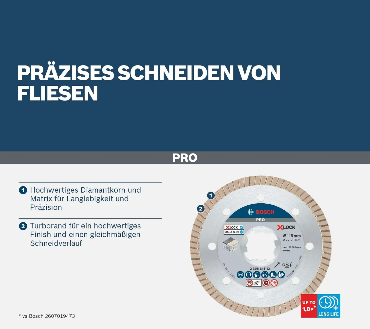 Bosch Expert PRO Ceramic Disco Diamantato X-Lock 125 mm Gres