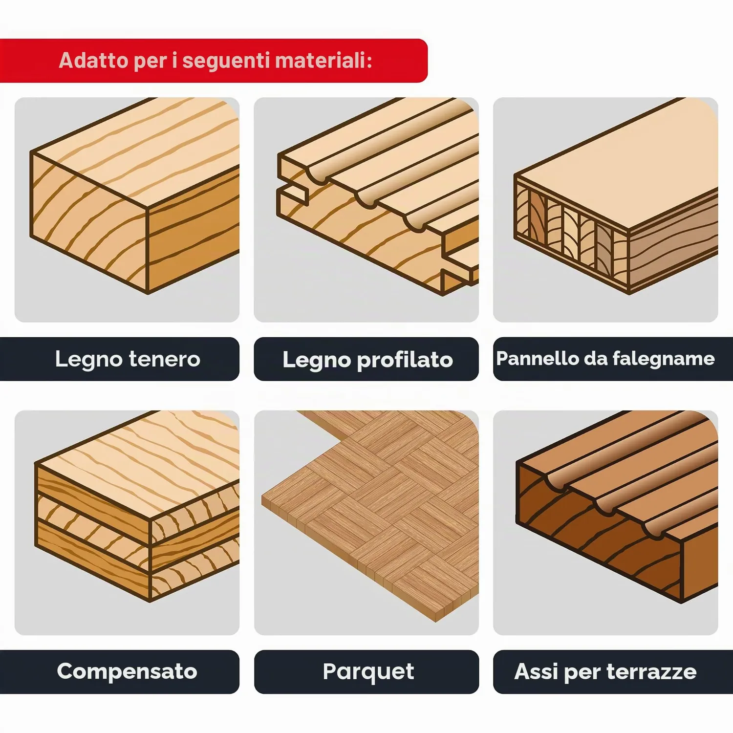 KWB 589333 lama circolare metallo duro 250x30 mm