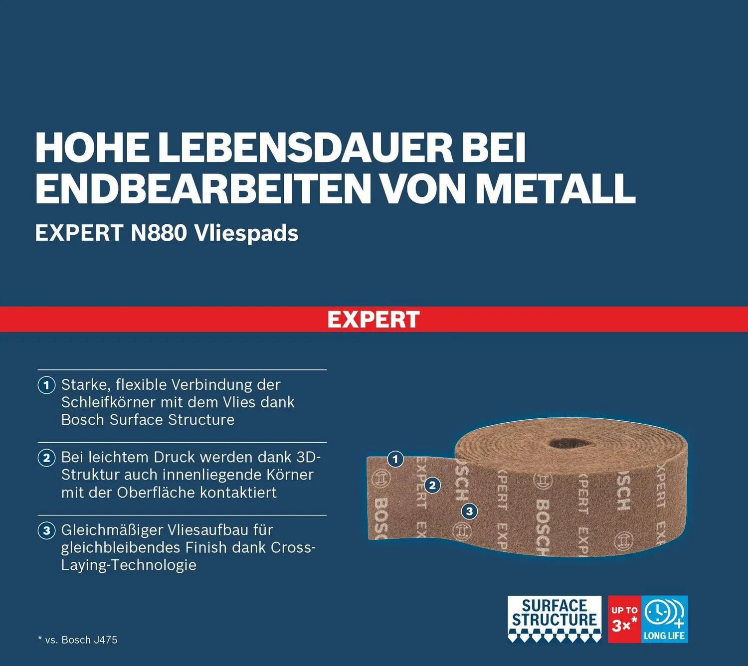 Bosch Expert N880 rotolo non tessuto 100 mm molto fine