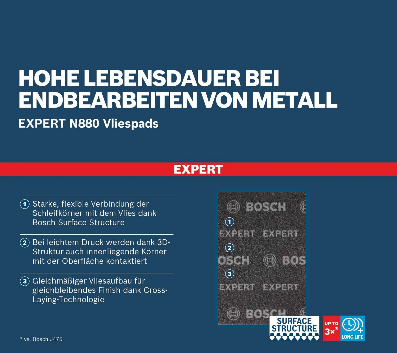 Bosch Expert N880 Foglio Abrasivo Tessuto 115x140 Grezza A 2pz