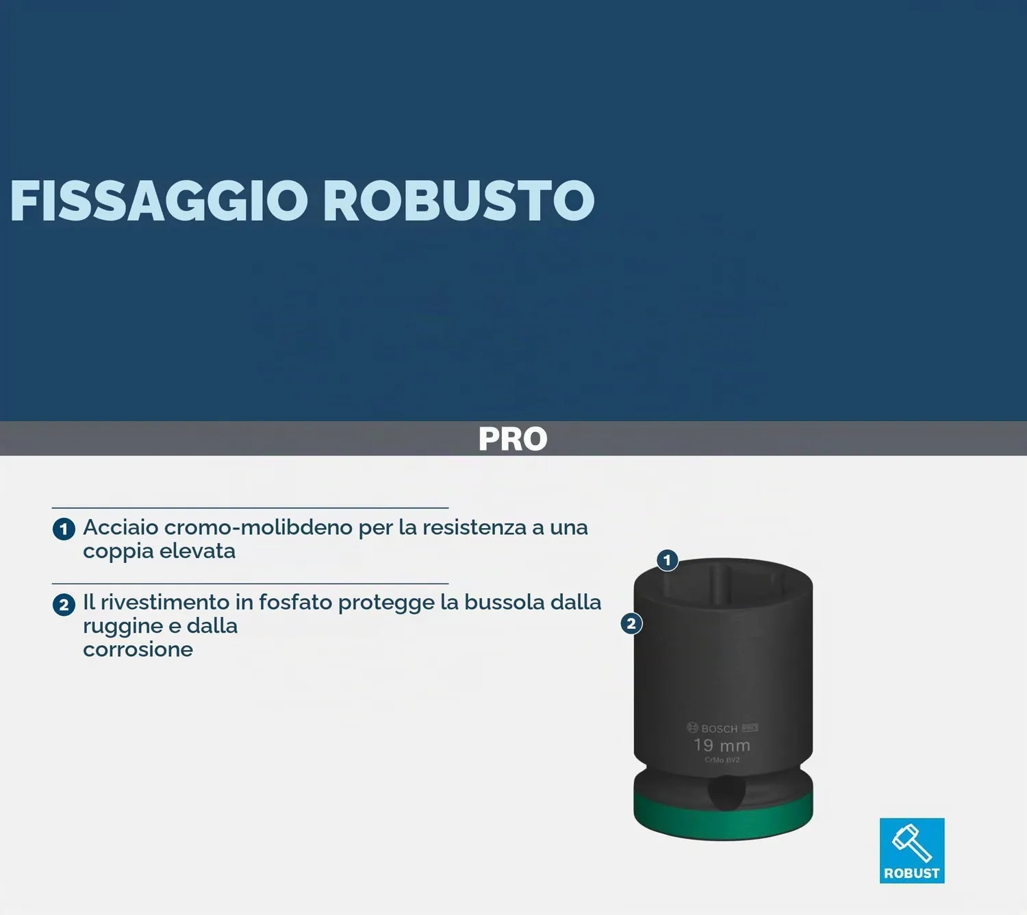 Bosch Expert PRO Impact bussole 1/4" esagonali 9 pz