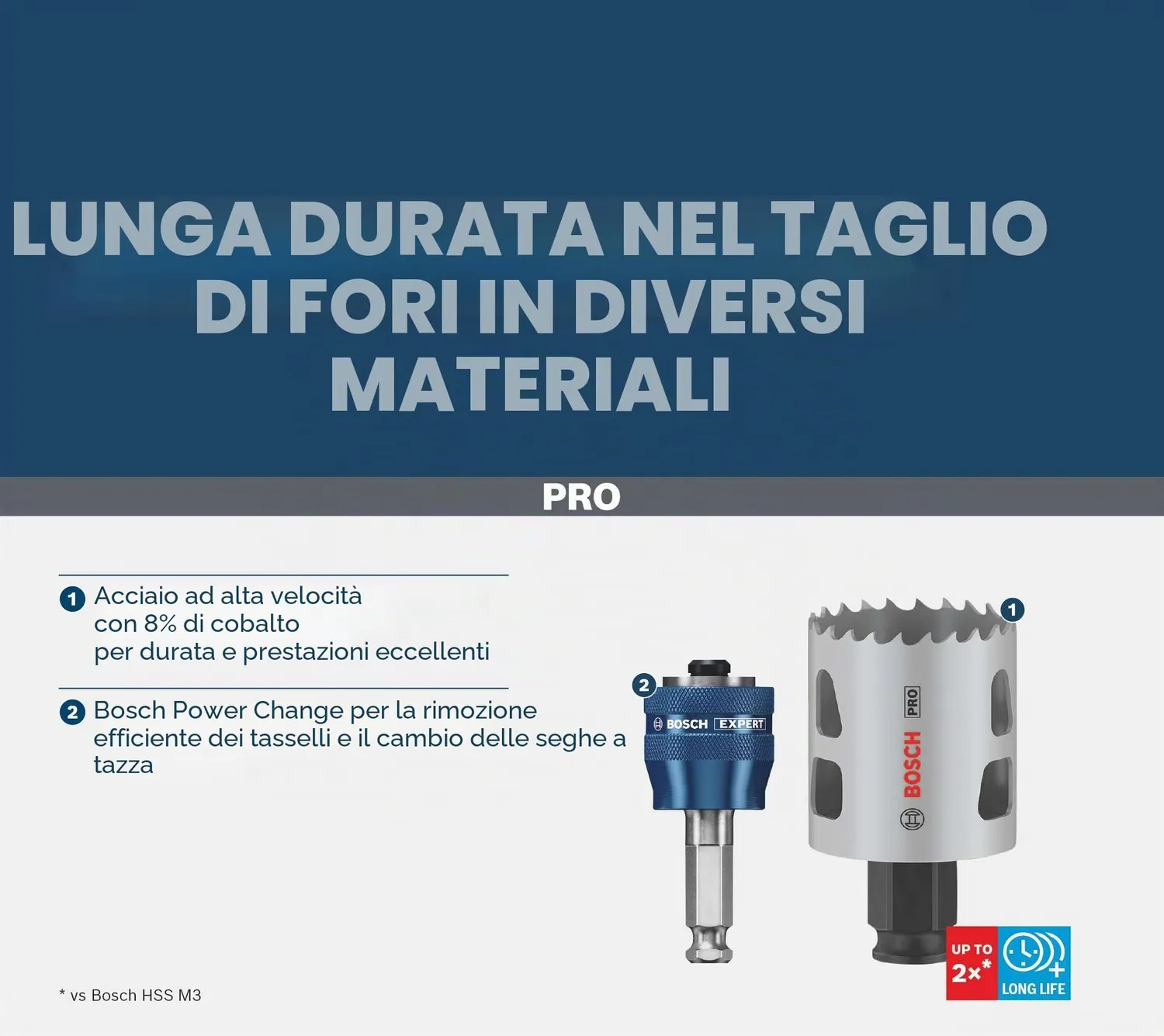 Bosch Expert PRO MultiMat seghe a tazza 14 pz 20-76 mm