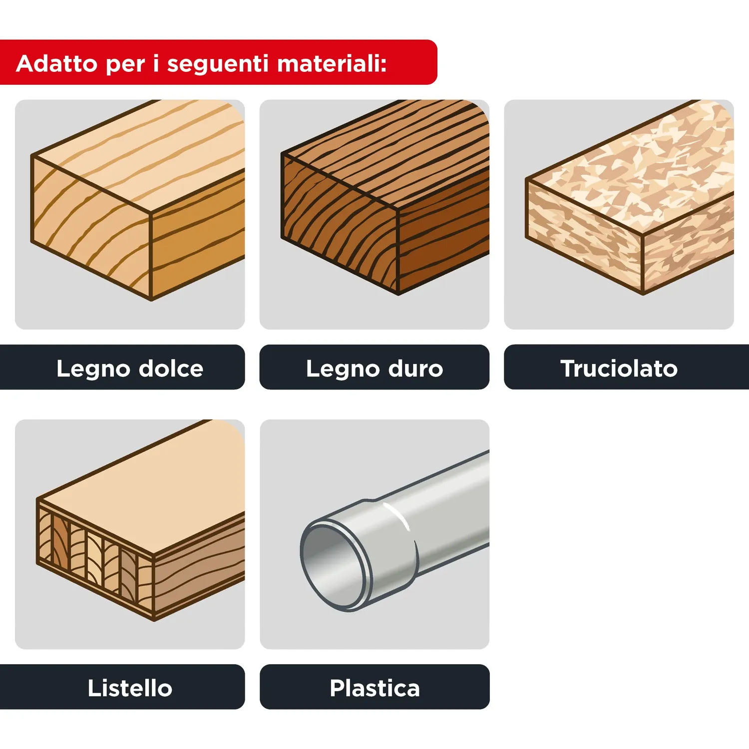 KWB 586757 lama circolare 190x20 30 denti legno duro