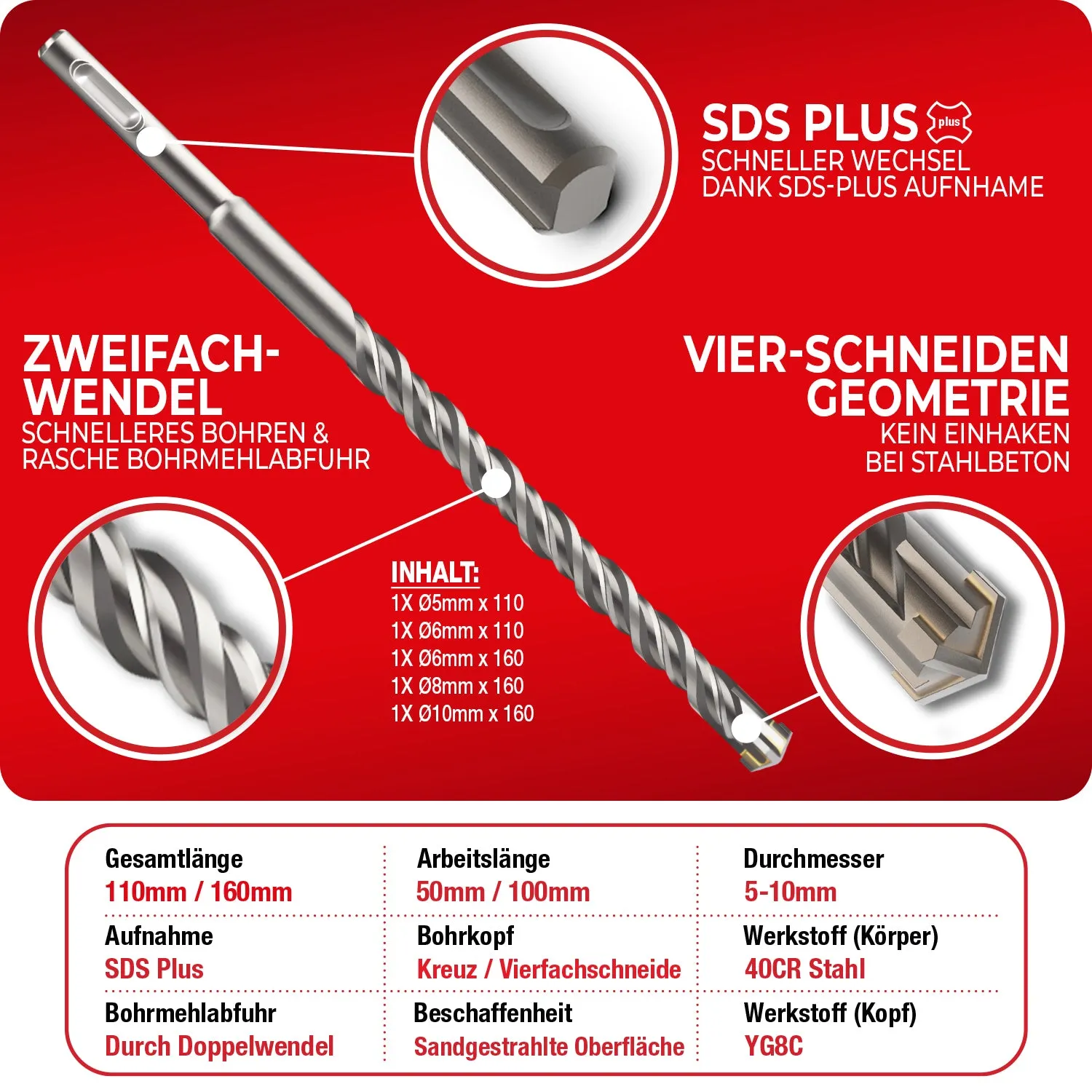 Schwabenbach SDS-Plus Set 5 Punte Muro 5-10 mm 110/160 mm