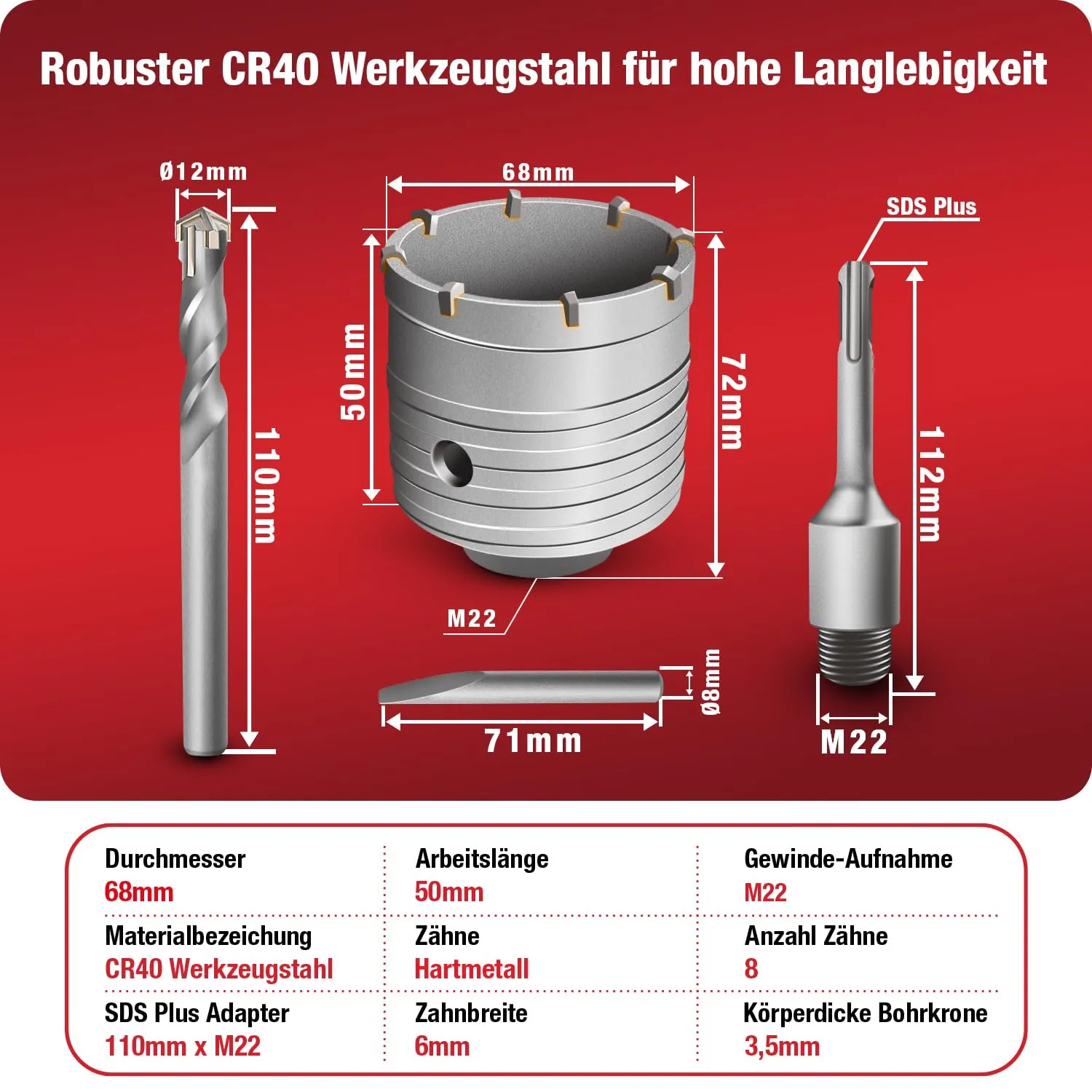 Schwabenbach SDS-Plus Corona 68mm per Scatole Muro