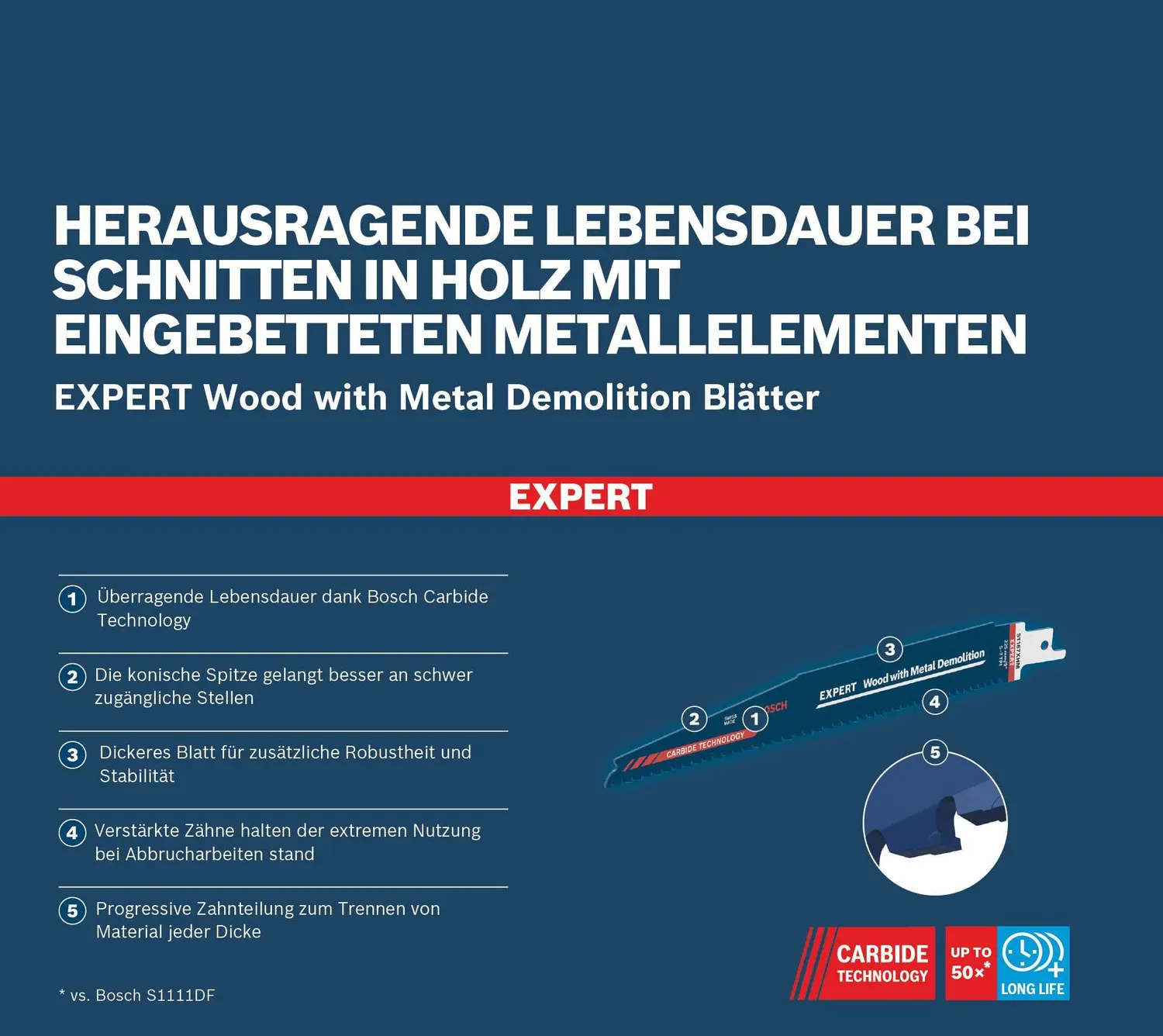 Bosch Expert Lama sega universale S1167XHM 225 mm carburo