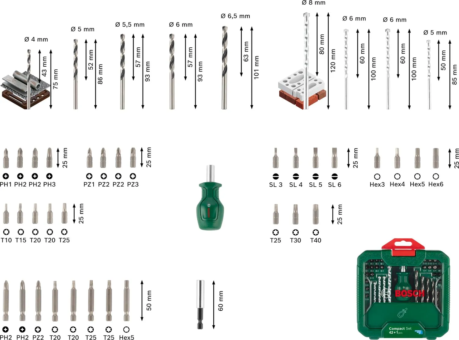Bosch Set Punte e Inserti 43 Pezzi Valigetta Compatta