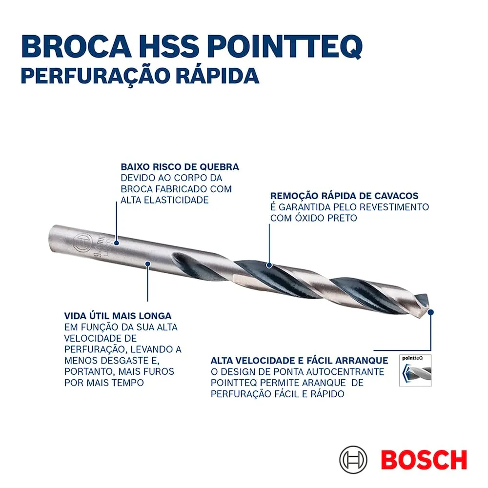 Bosch Expert Mini X-Line 2608577347 Punte Metallo 7pz HSS
