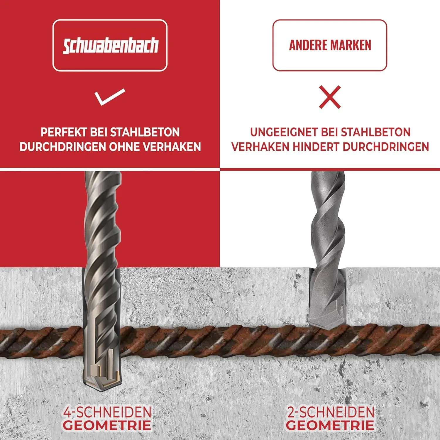 Schwabenbach Punta per Calcestruzzo SDS Plus 25x1200 mm 4 taglienti