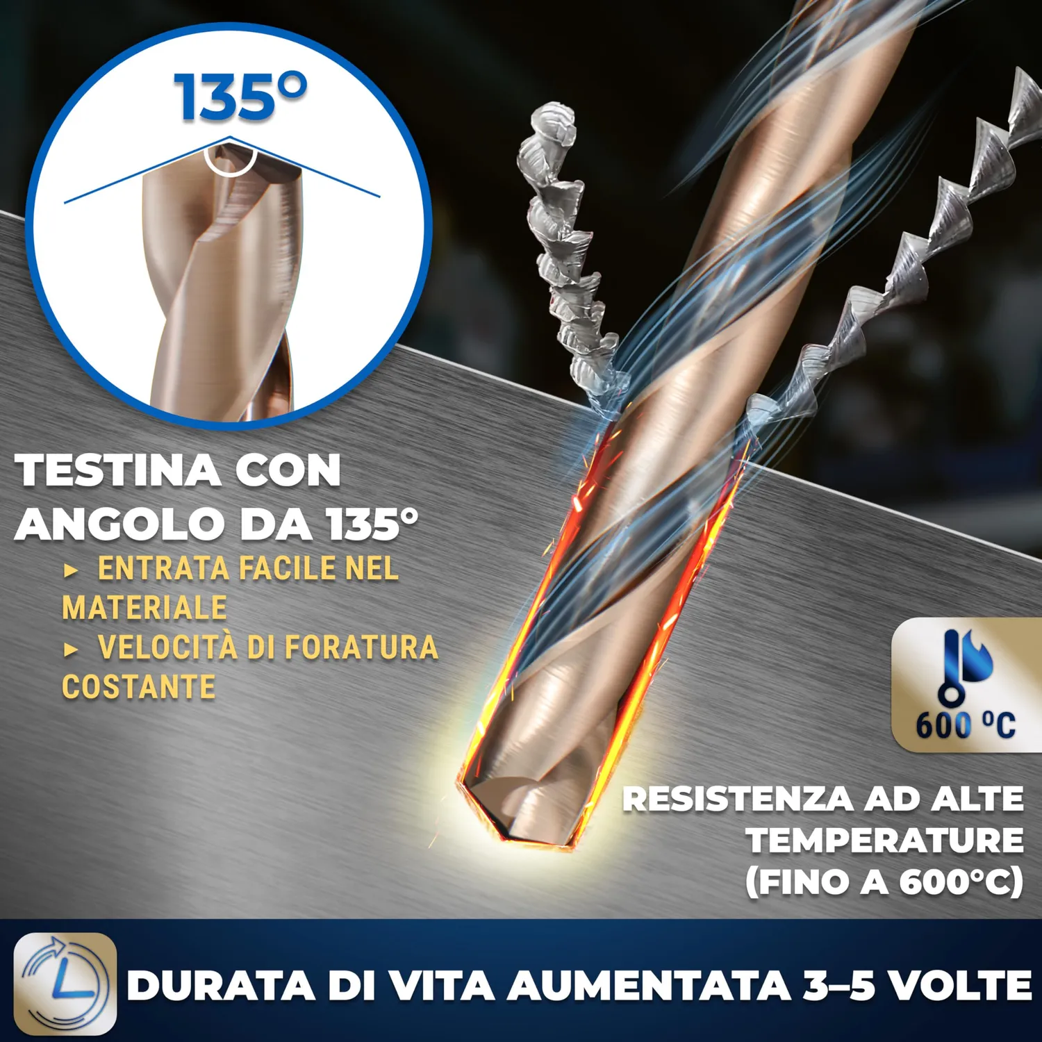 S&R Punte cobalto HSS 13pz 1,5-6,5mm inox scatola metallo