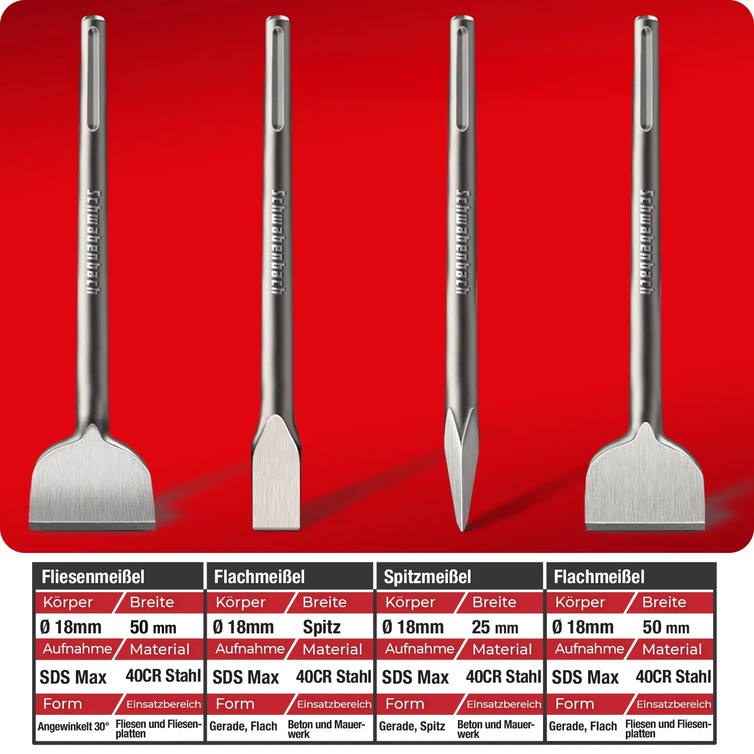 Schwabenbach set scalpelli SDS-Max 4 pezzi 280 mm