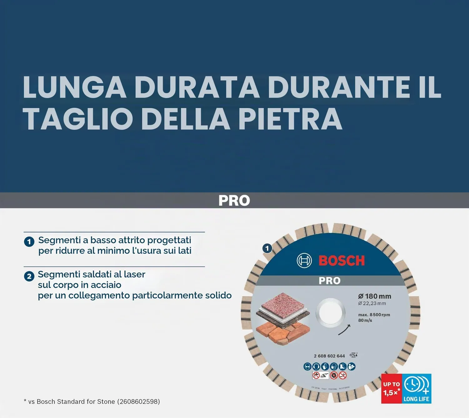 Bosch Expert PRO Stone Disco Diamantato 230mm Pietra
