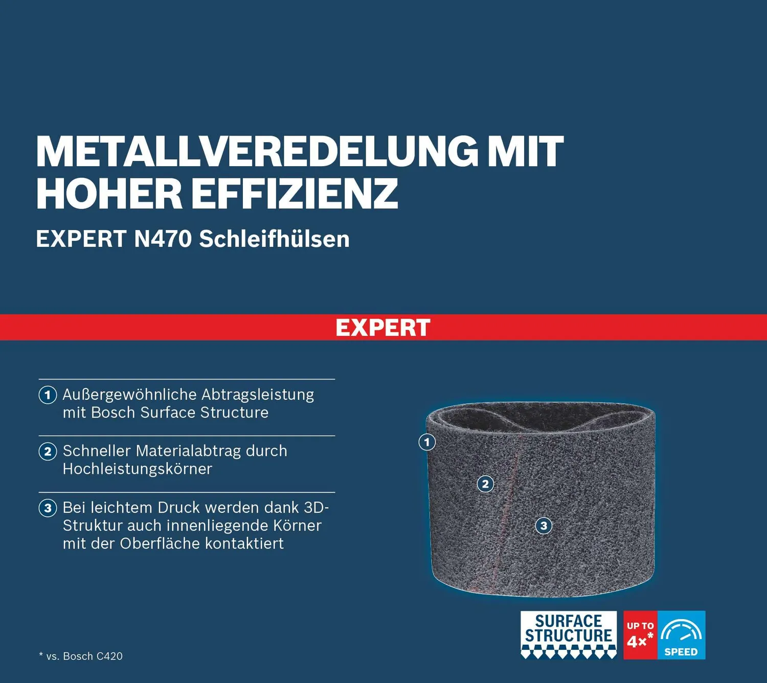 Bosch Expert N470 bussola abrasiva 100x290 mm Fine 10 pz