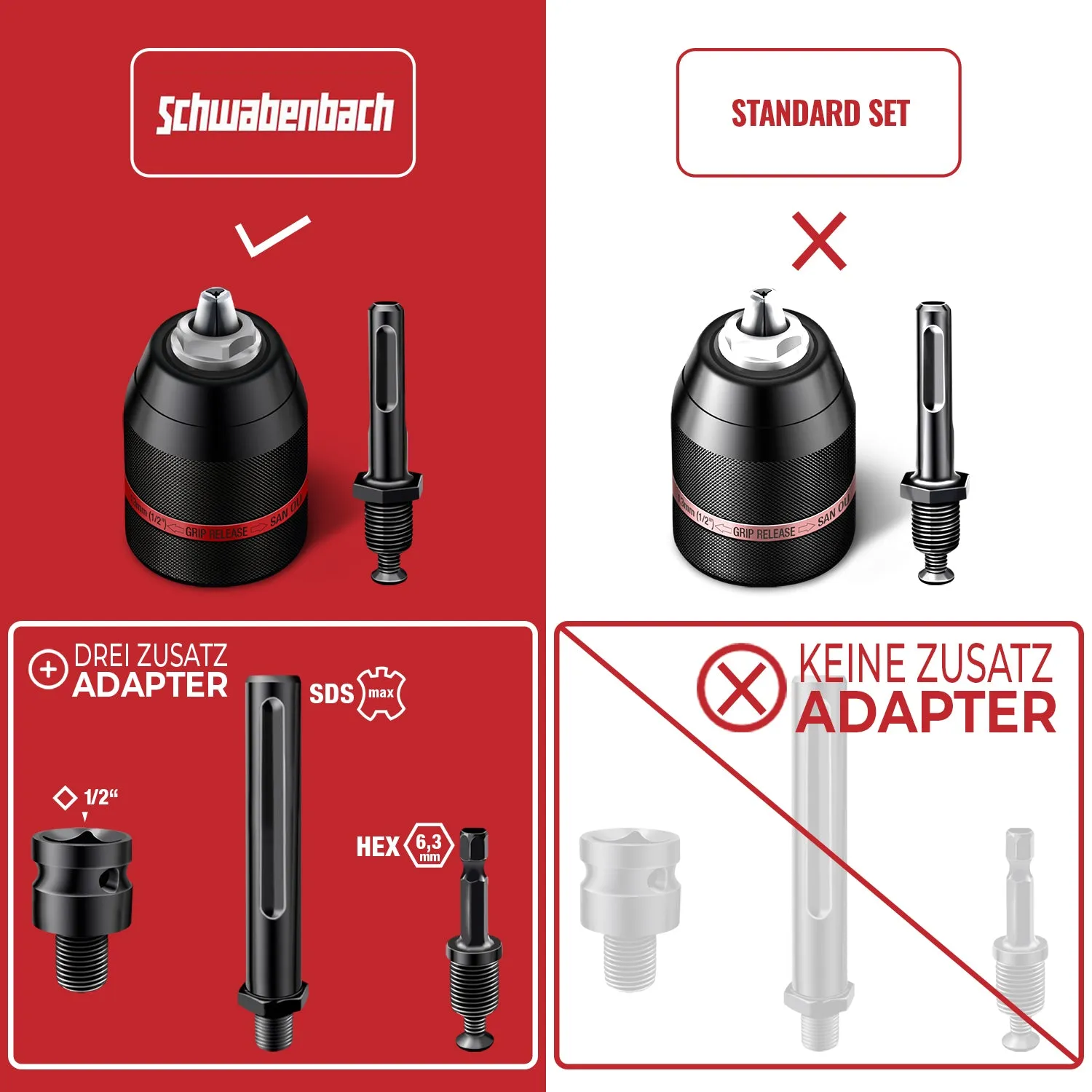 Schwabenbach Mandrino Autoserrante 1,5-13 mm Set 5 Pezzi