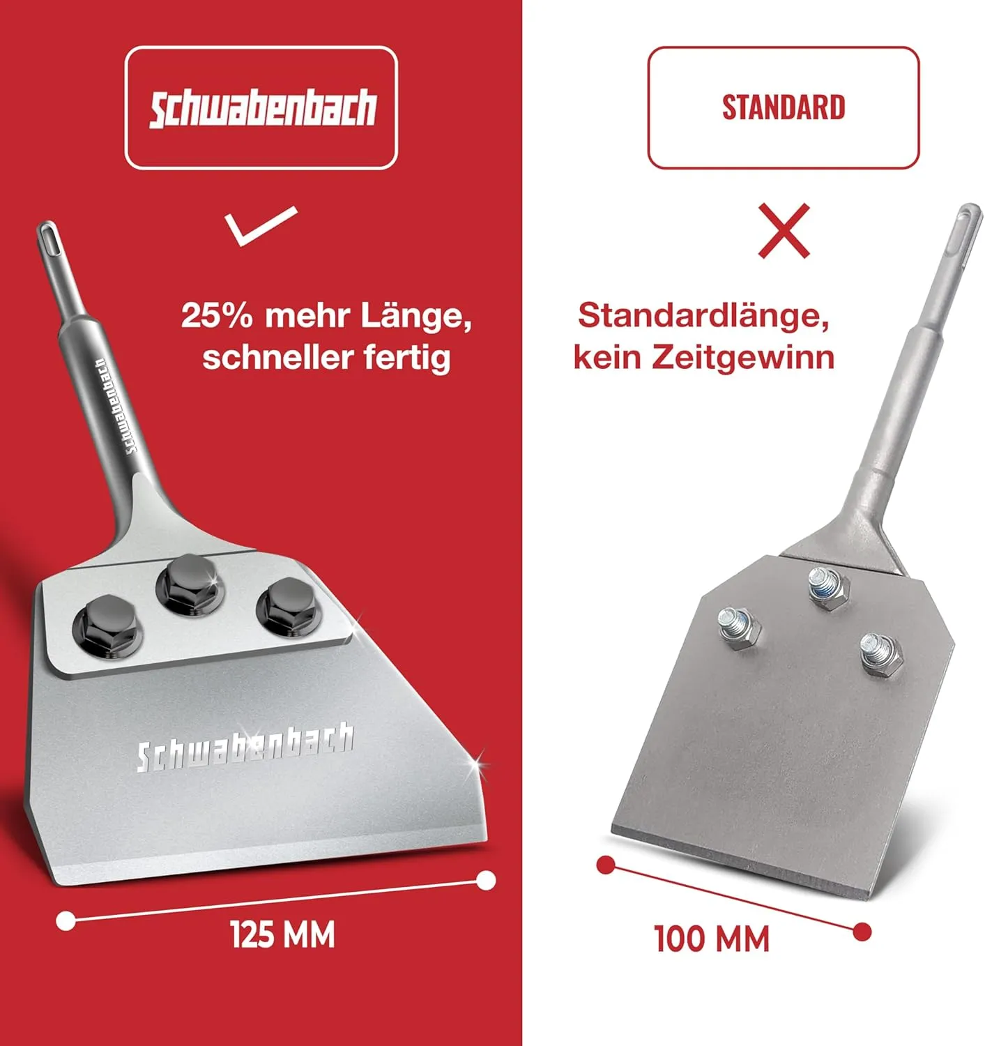 Schwabenbach SDS-Plus Spachtelmeissel Set scalpello spatola 125x125 mm 2 lame