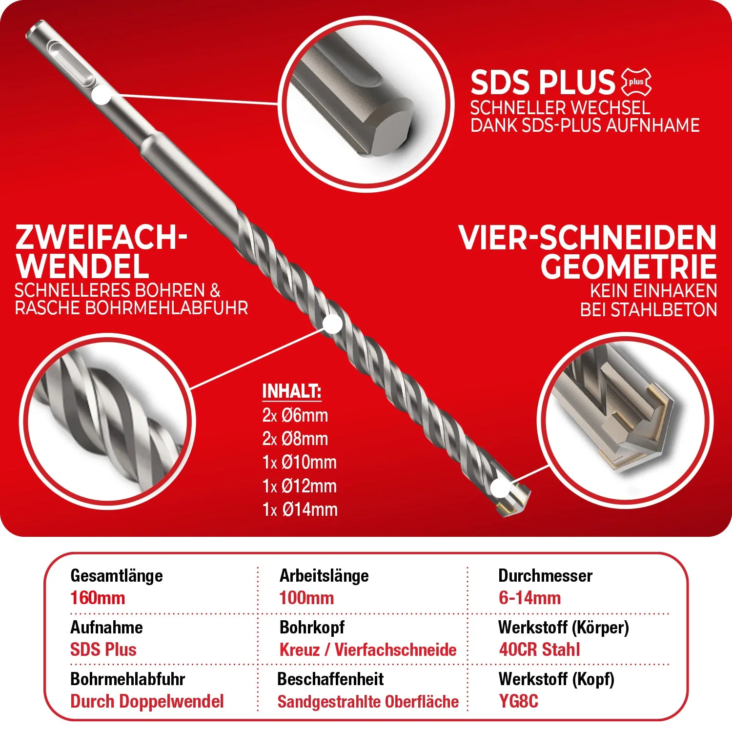 Schwabenbach SDS-Plus 6-14x160 mm set 7 punte calcestruzzo