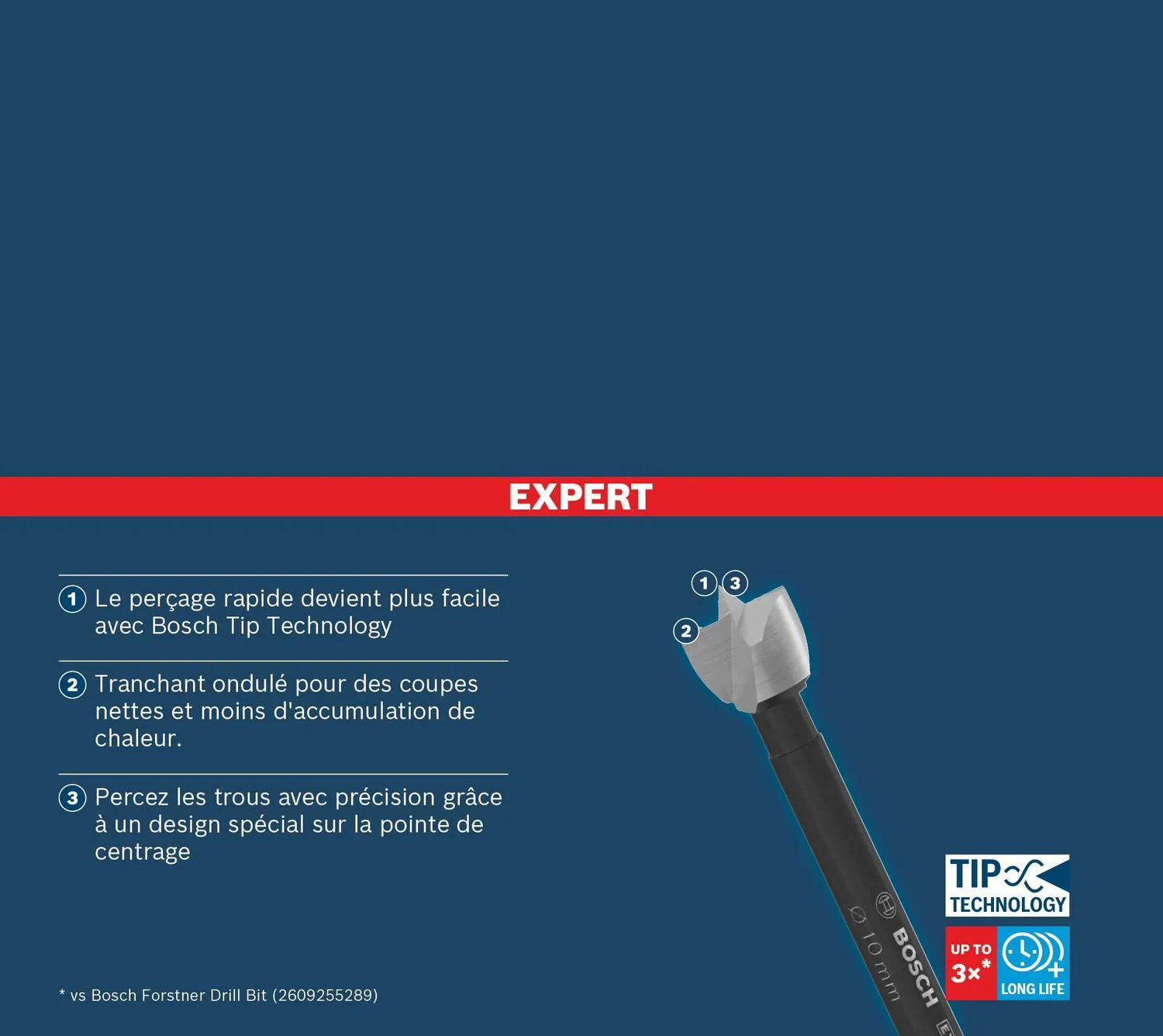 Bosch Expert Wood punta Forstner 12 mm legno duro tenero
