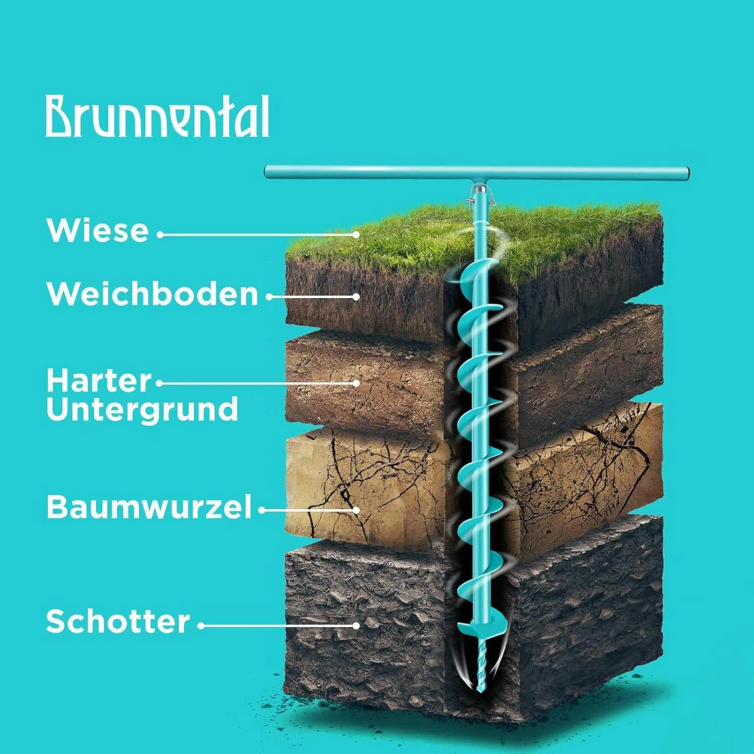 Brunnental impugnatura 70 cm per trivella attacco 20 mm
