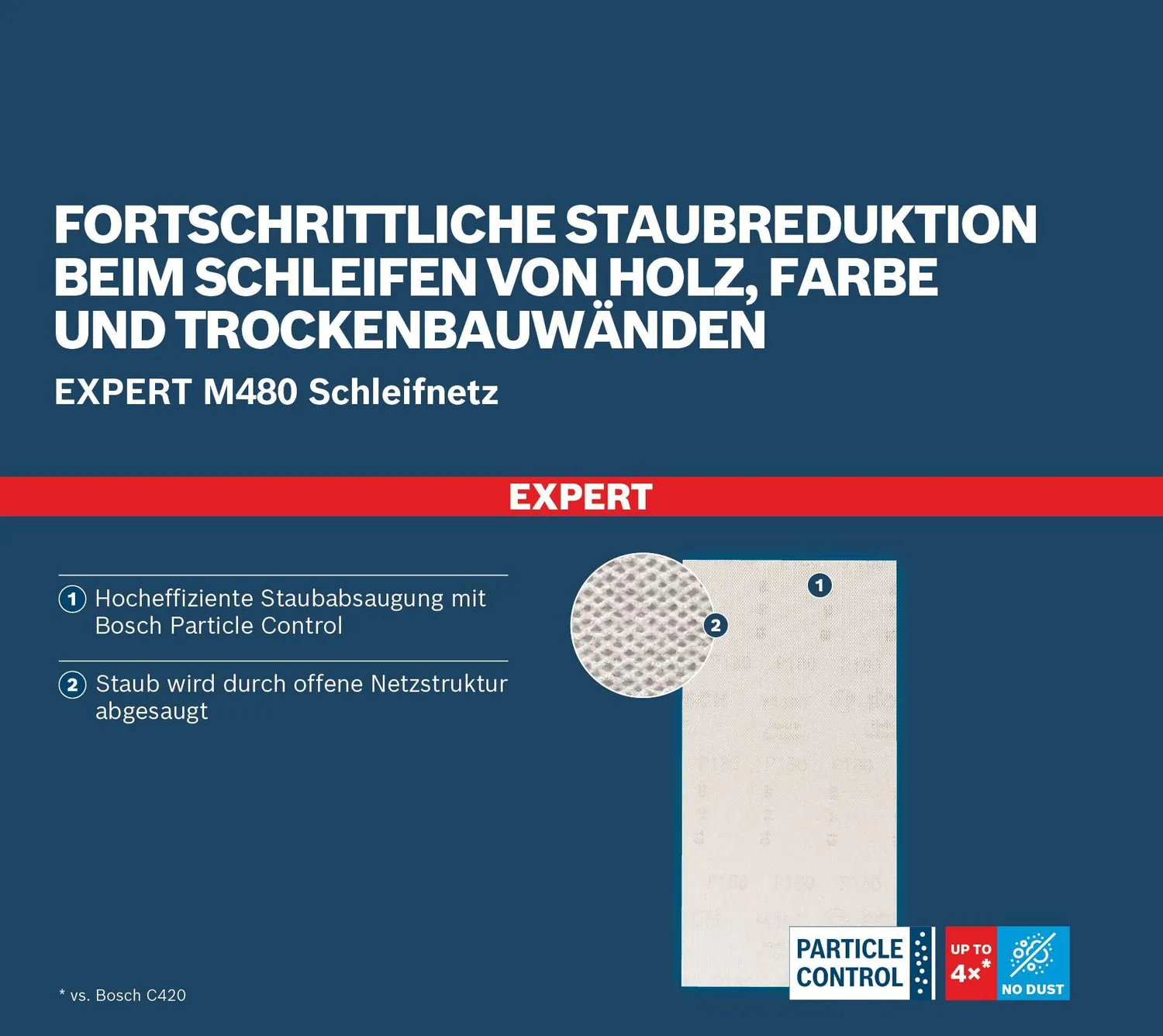 Bosch Expert M480 rete abrasiva 93x186 mm mista 10 pezzi