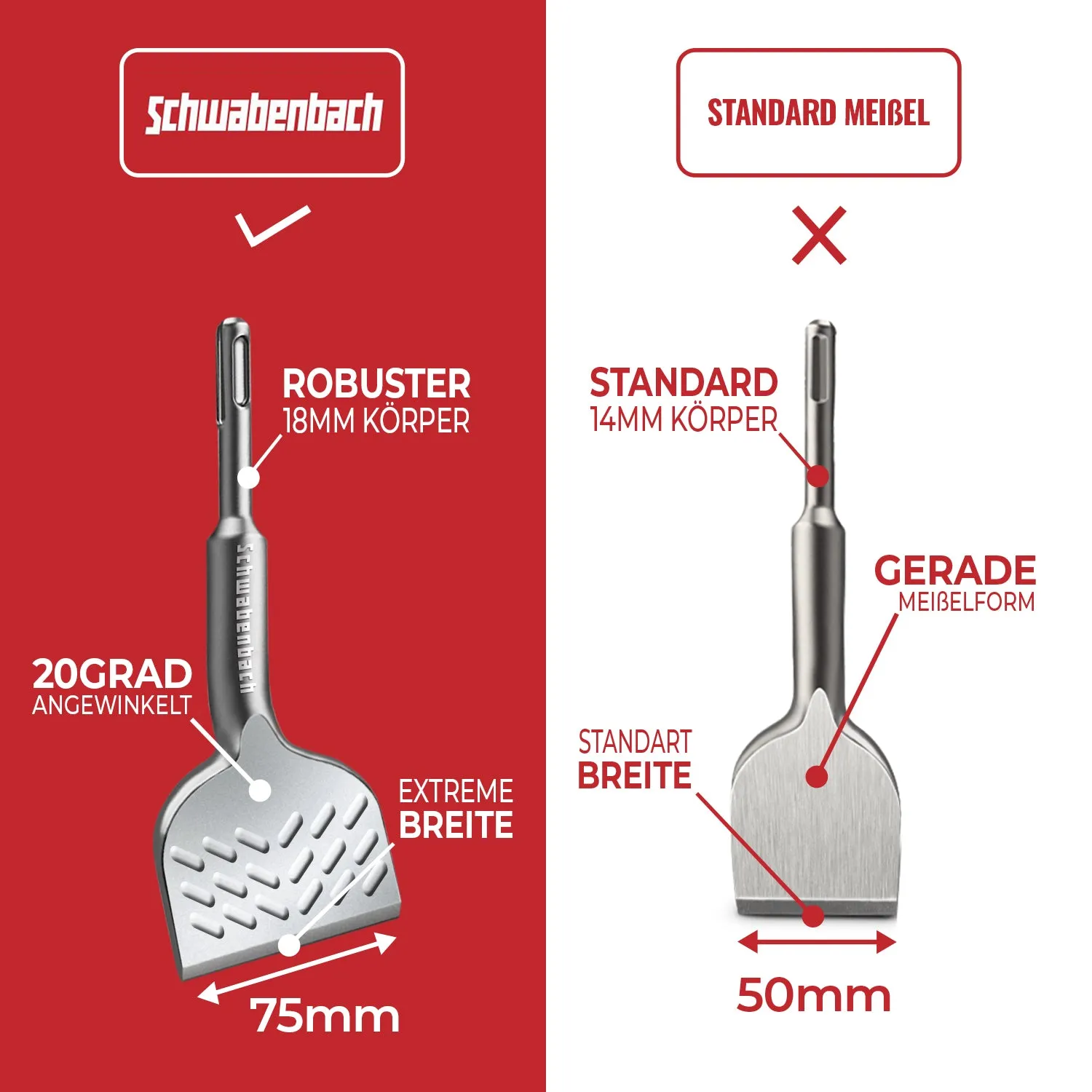 Schwabenbach Scalpello Piastrelle SDS Plus 75x165 mm angolato 20°