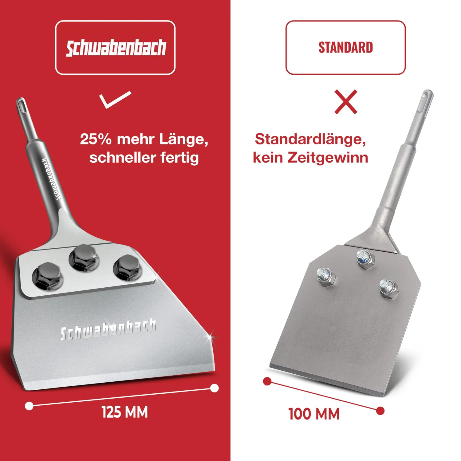 Schwabenbach SDS-Plus Spachtelmeissel scalpello spatola 125x250 mm