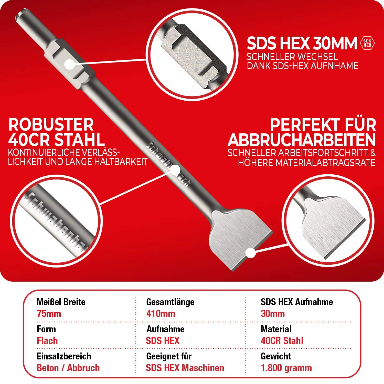 Schwabenbach SDS-HEX 75x410mm scalpello piatto cemento