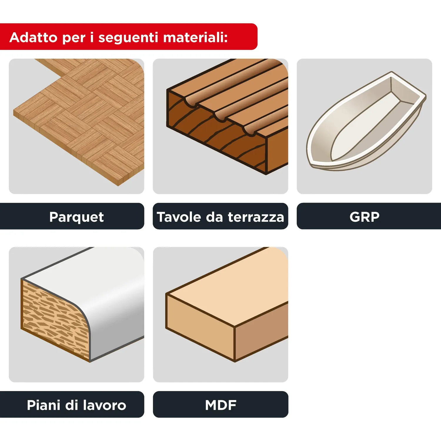 KWB lama sega circolare 150x16 mm taglio fine legno
