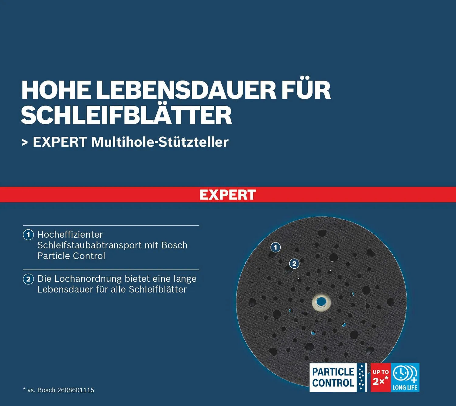 Bosch Expert Platorello Multiforo 150mm Medio Levigatrice