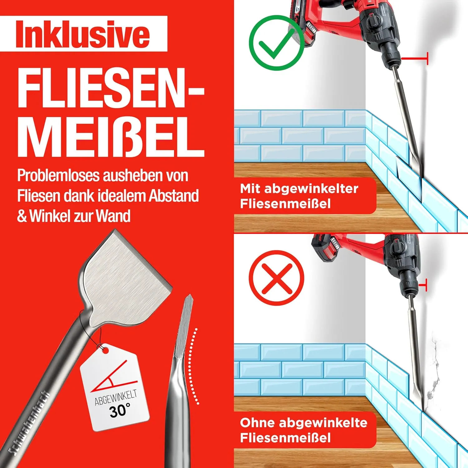Schwabenbach scalpelli SDS Plus 250 mm set 4 pezzi