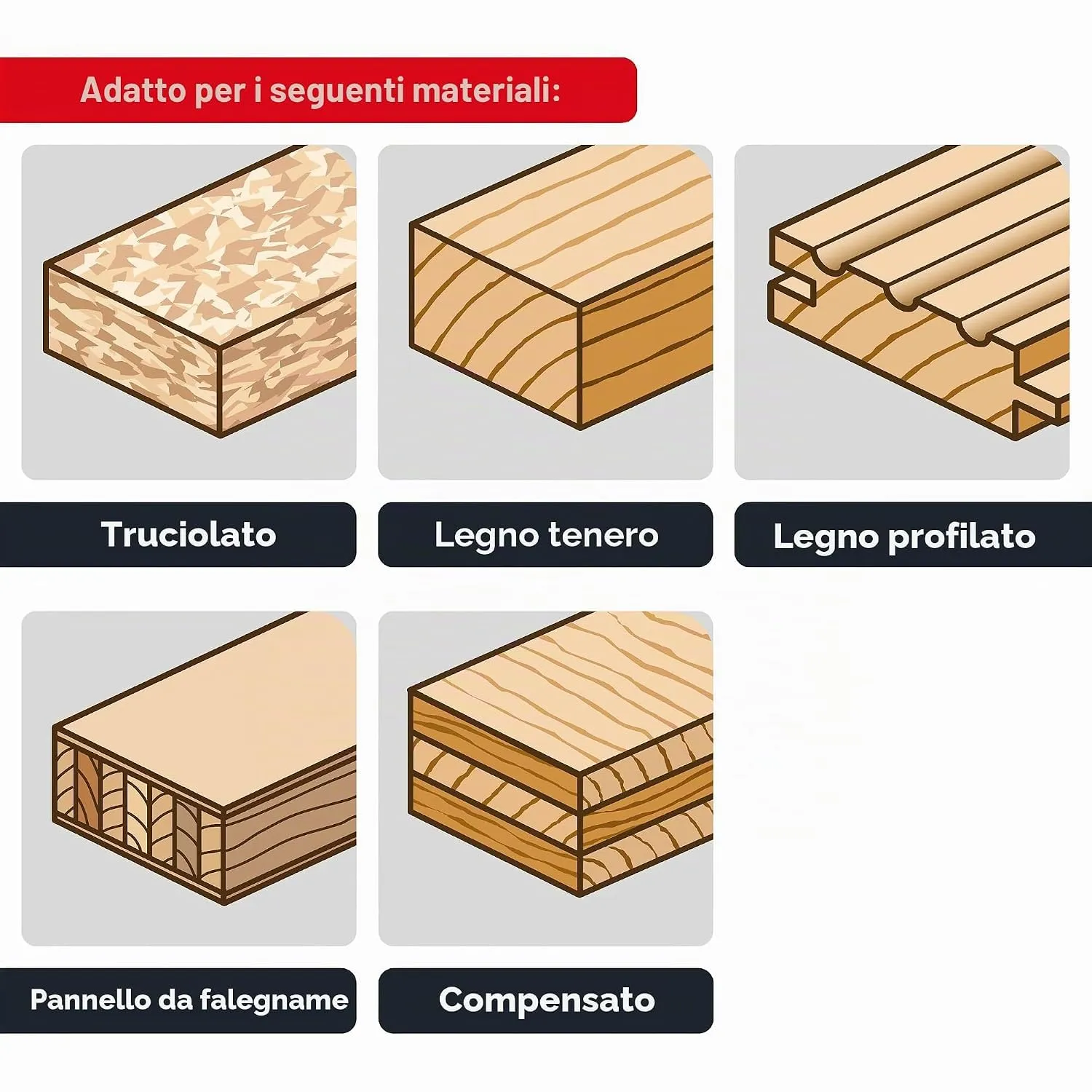 KWB Lama Circolare 210 x 30 mm 72 Denti per Legno