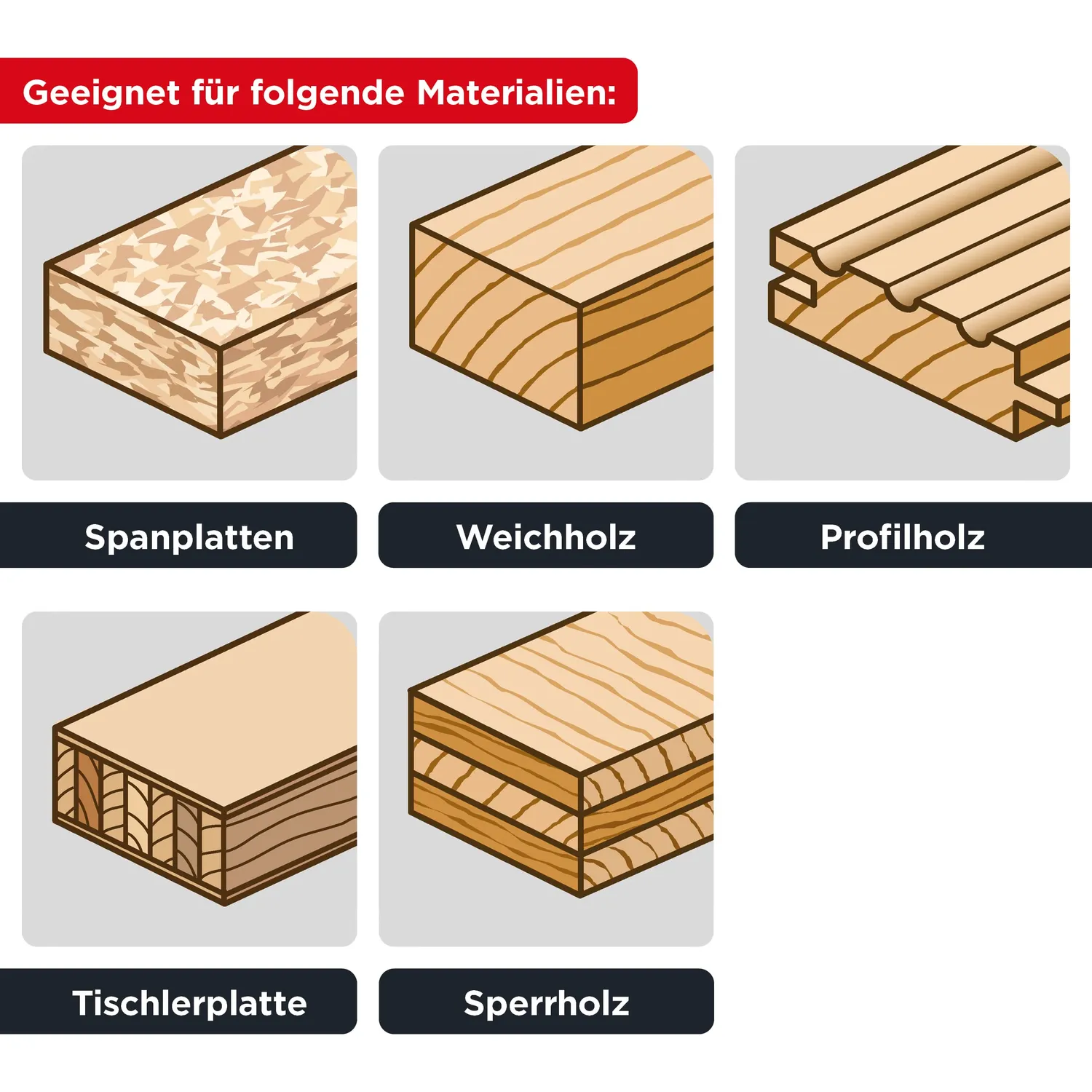 KWB Lama Sega Circolare 230x30 mm 72 Denti Legno