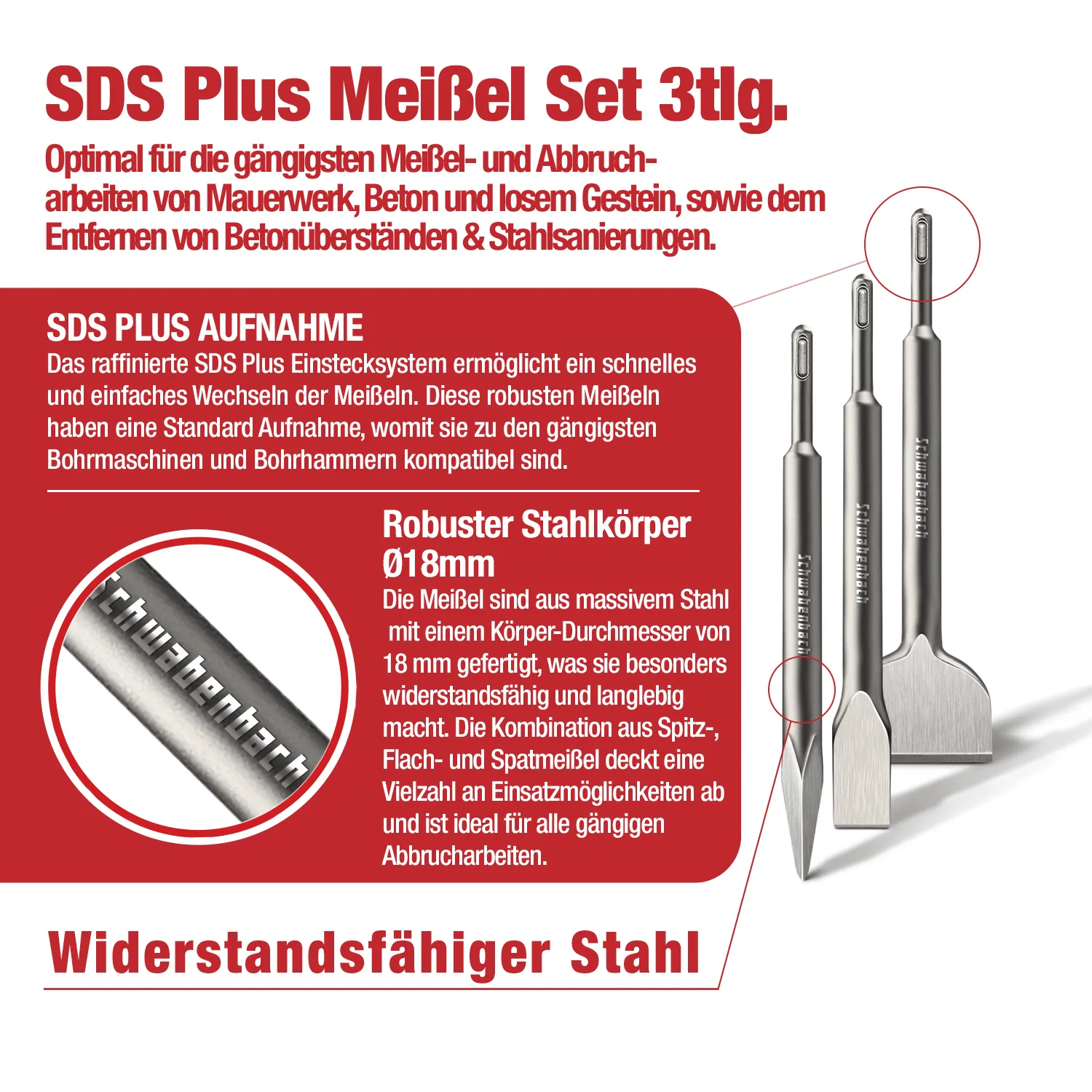Schwabenbach SDS-Plus scalpelli 250 mm set 3 pezzi acciaio