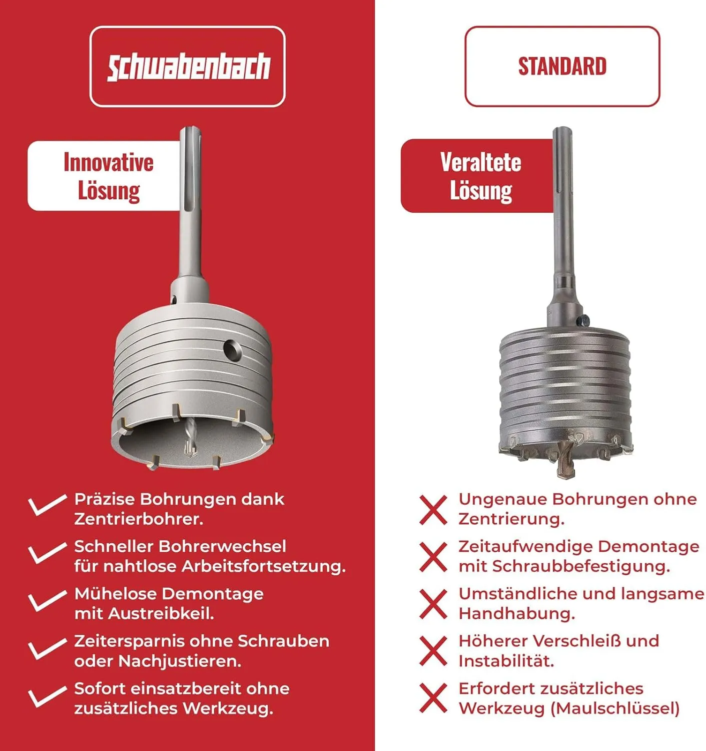 Schwabenbach corona perforatrice SDS-Max 82 mm metallo duro
