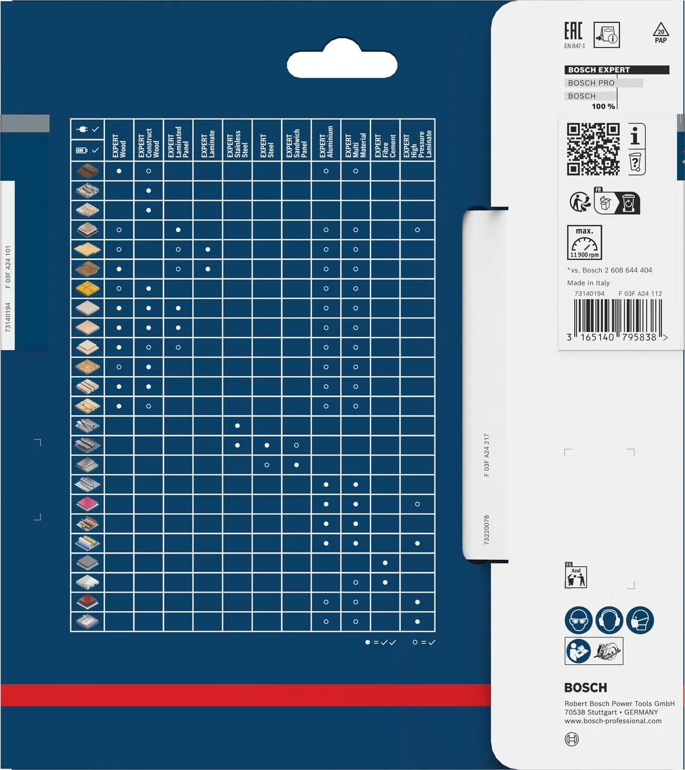 Bosch Expert Lama Circolare Legno 160x20 36 Denti