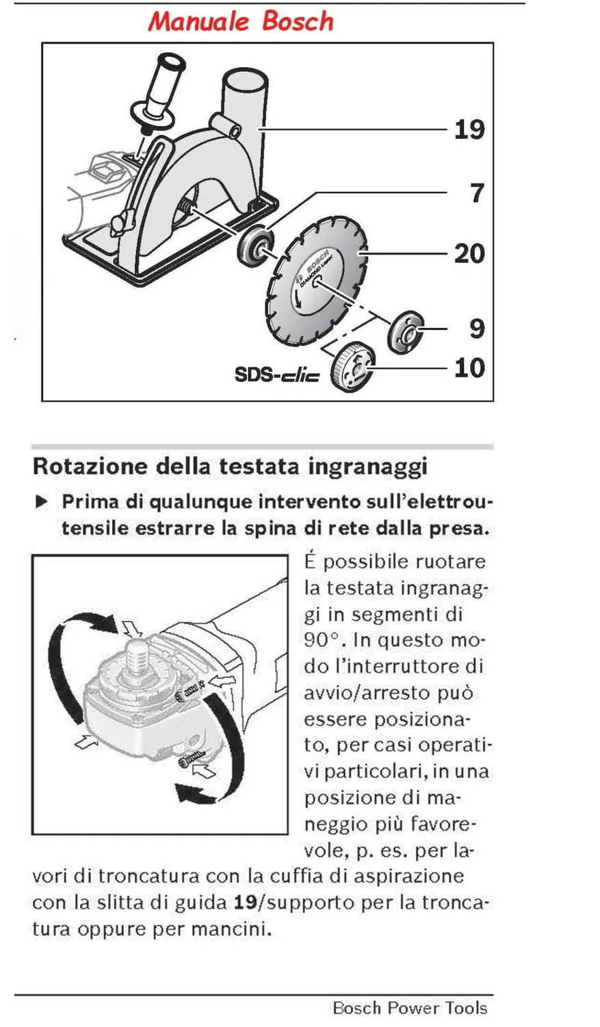 Bosch Expert Slitta Guida Aspirazione 115/125 mm
