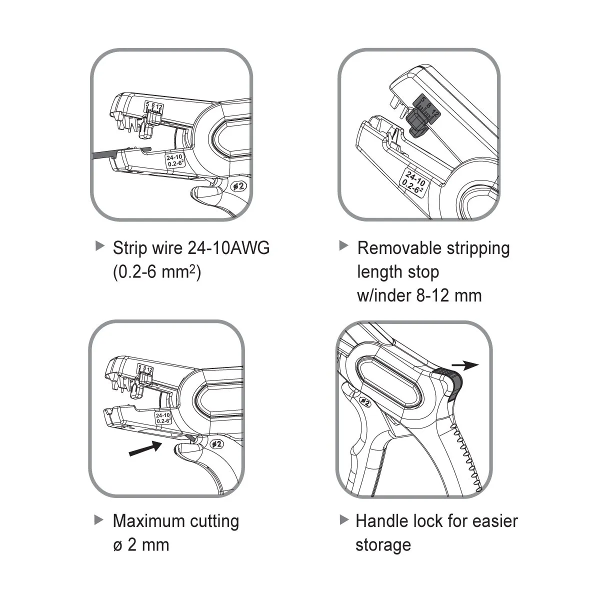S&R pinza spelafili automatica 0,2-6 mm² per cavi elettrici