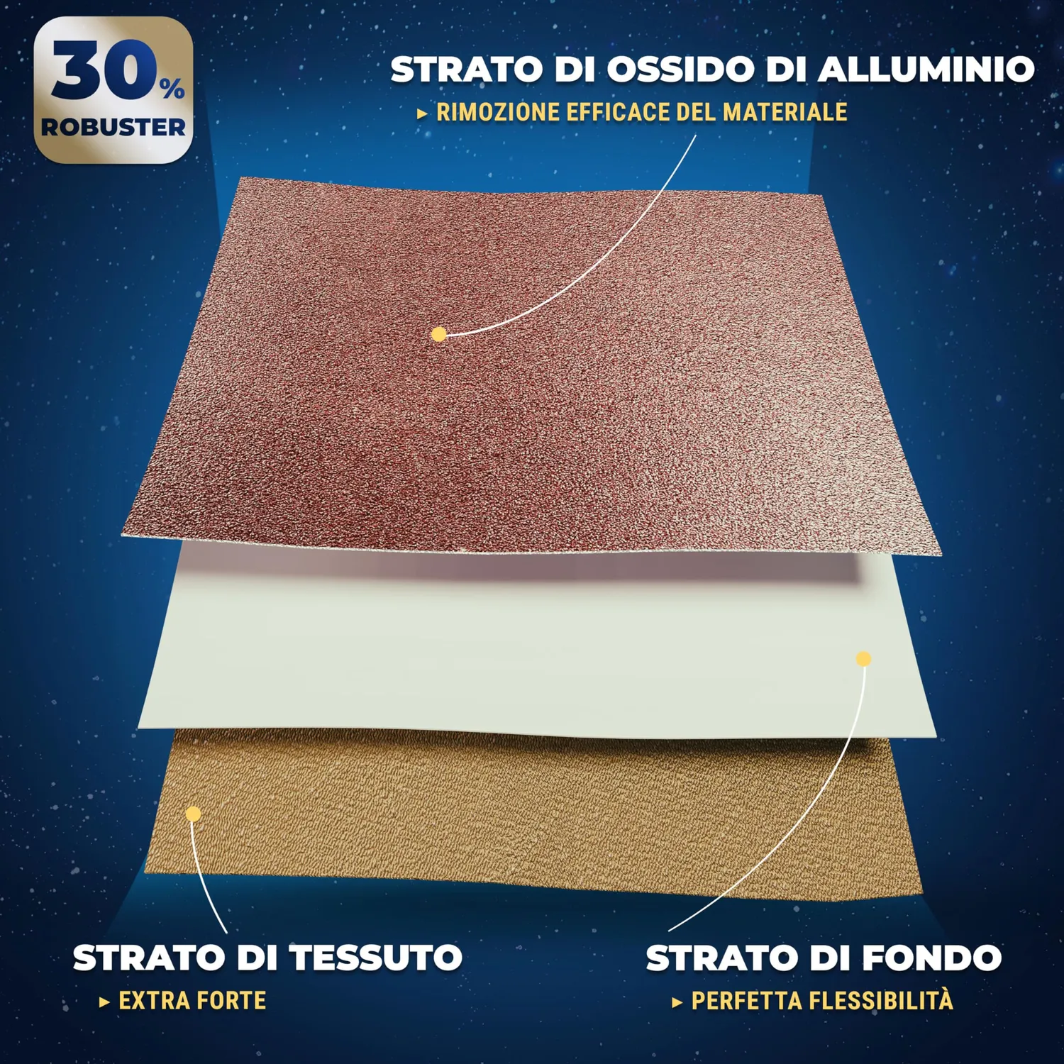S&R Nastri abrasivi 75x533 mm set 18 pezzi grana assortita