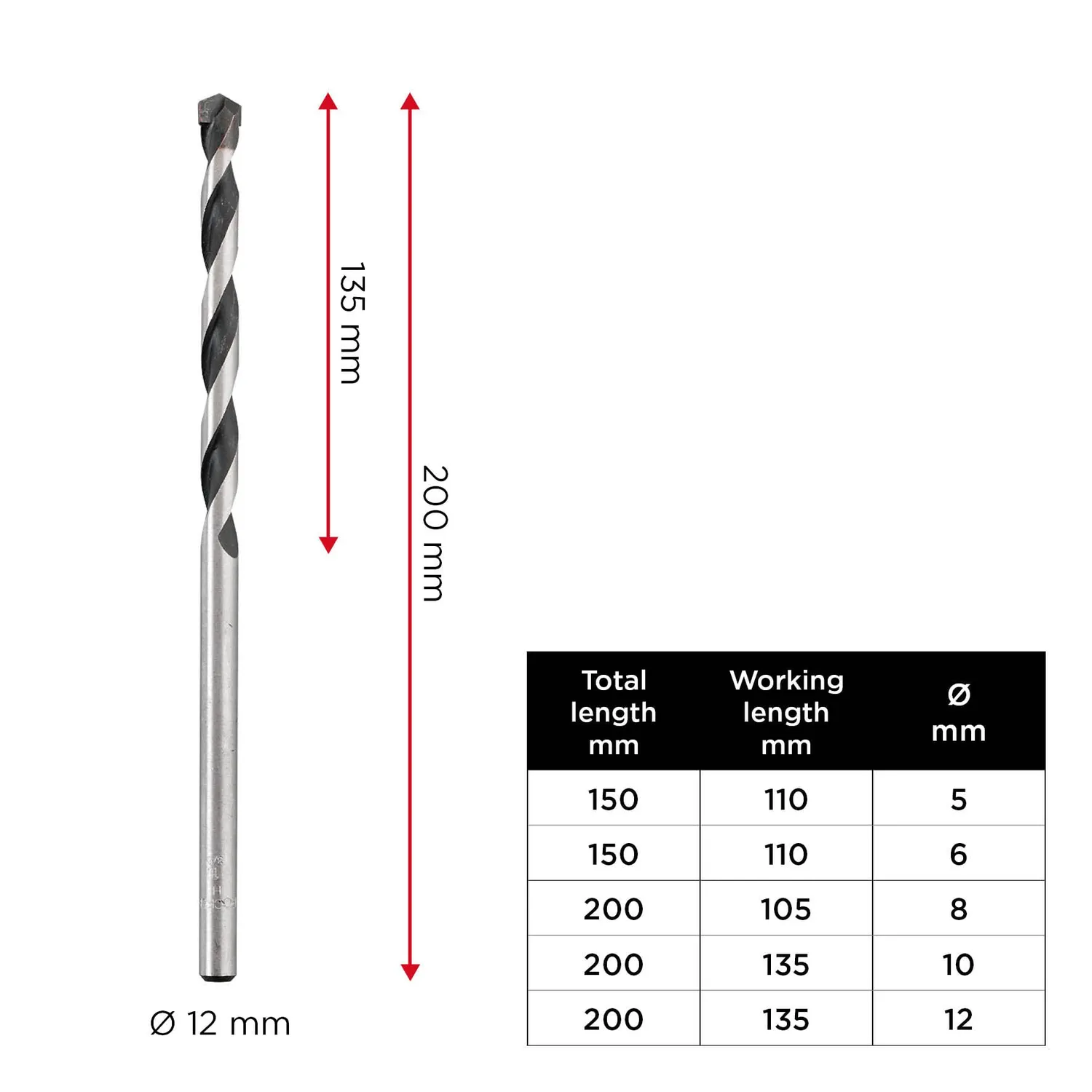 KWB 045120 punta calcestruzzo 12 mm metallo duro