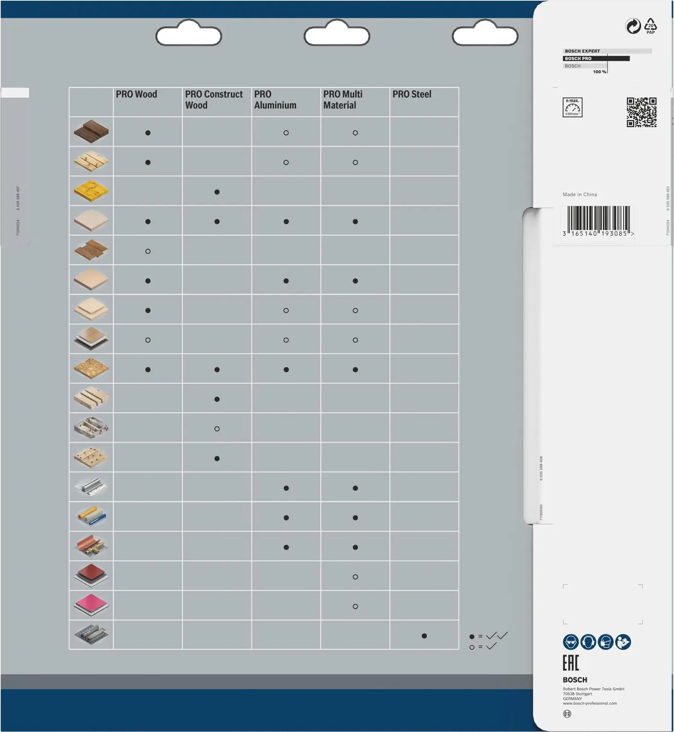 Bosch PRO Multi Material lama circolare 300 mm 96 denti