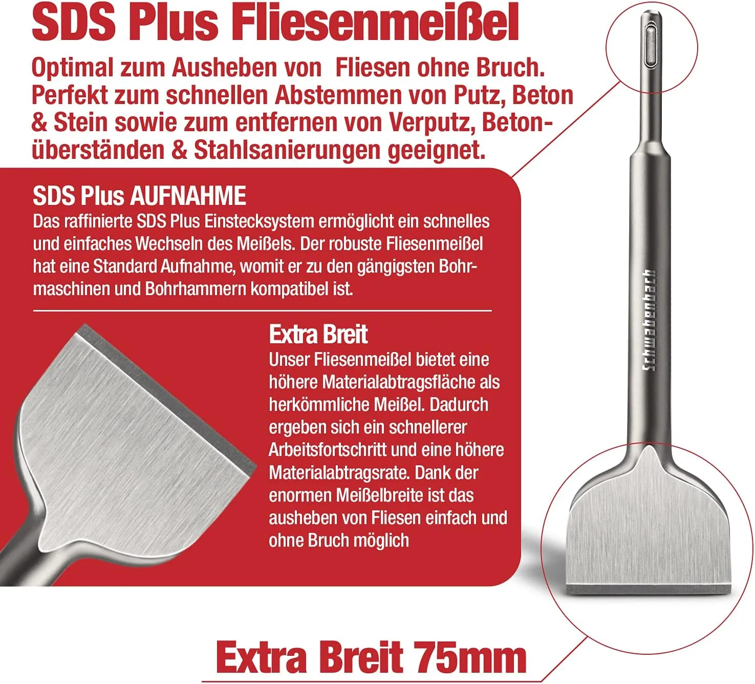 Schwabenbach scalpello piatto SDS-Plus 75x250 mm 40CR