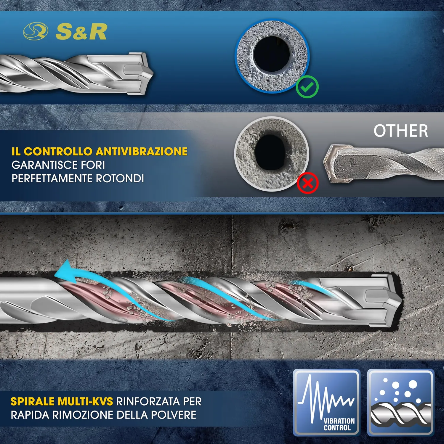 S&R Punte SDS Plus 4 Plus 7 pz 5-12 mm Cemento Armato