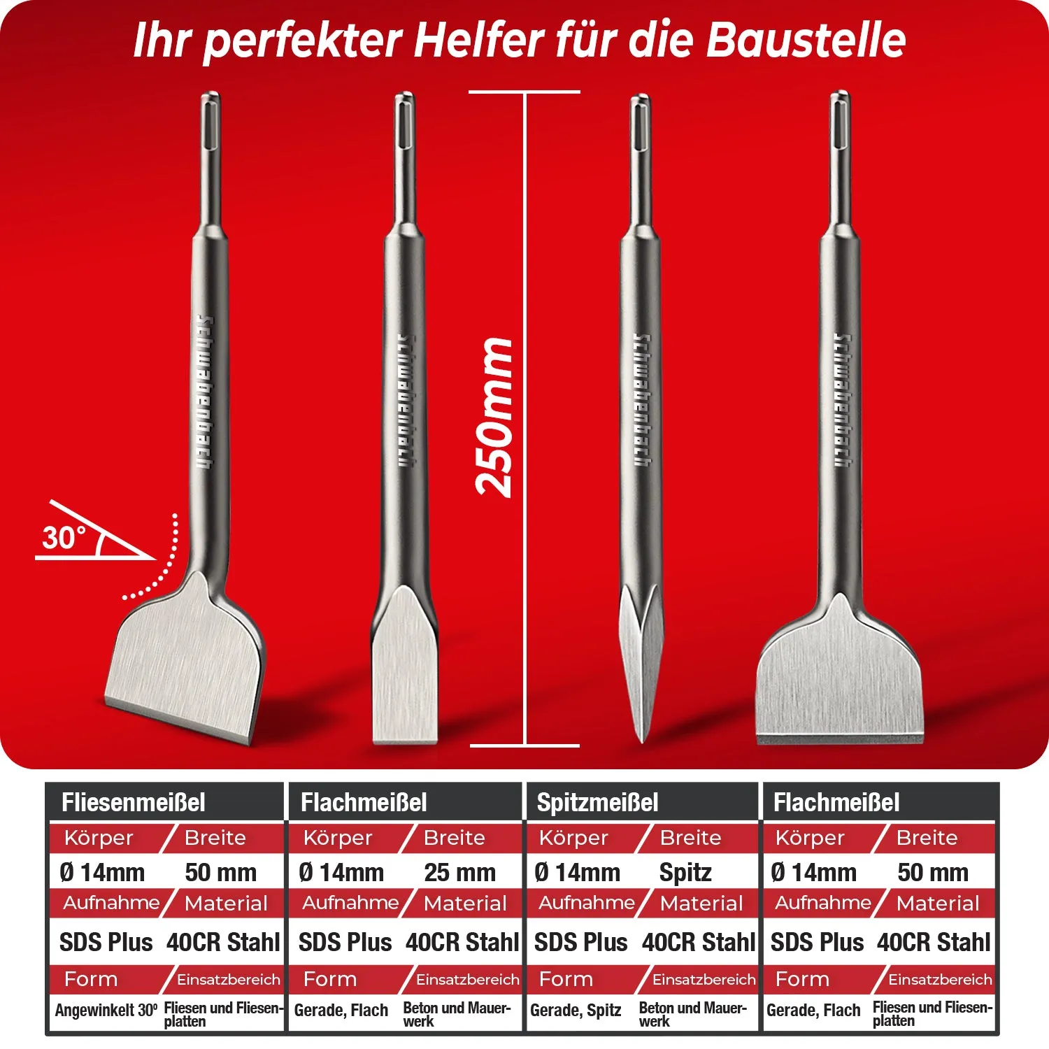 Schwabenbach SDS-Plus Set Scalpelli 250 mm 4 Pezzi per Cemento
