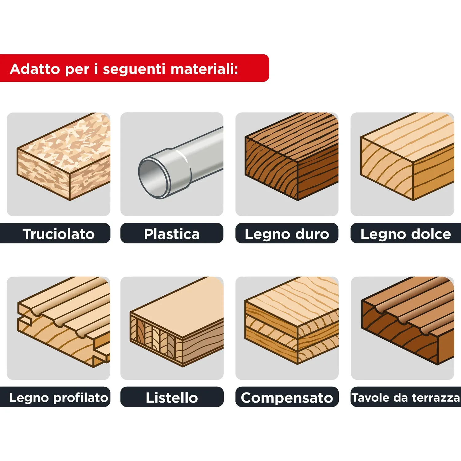 KWB Easy Cut Lama Circolare 130x16 mm 18 Denti per Legno