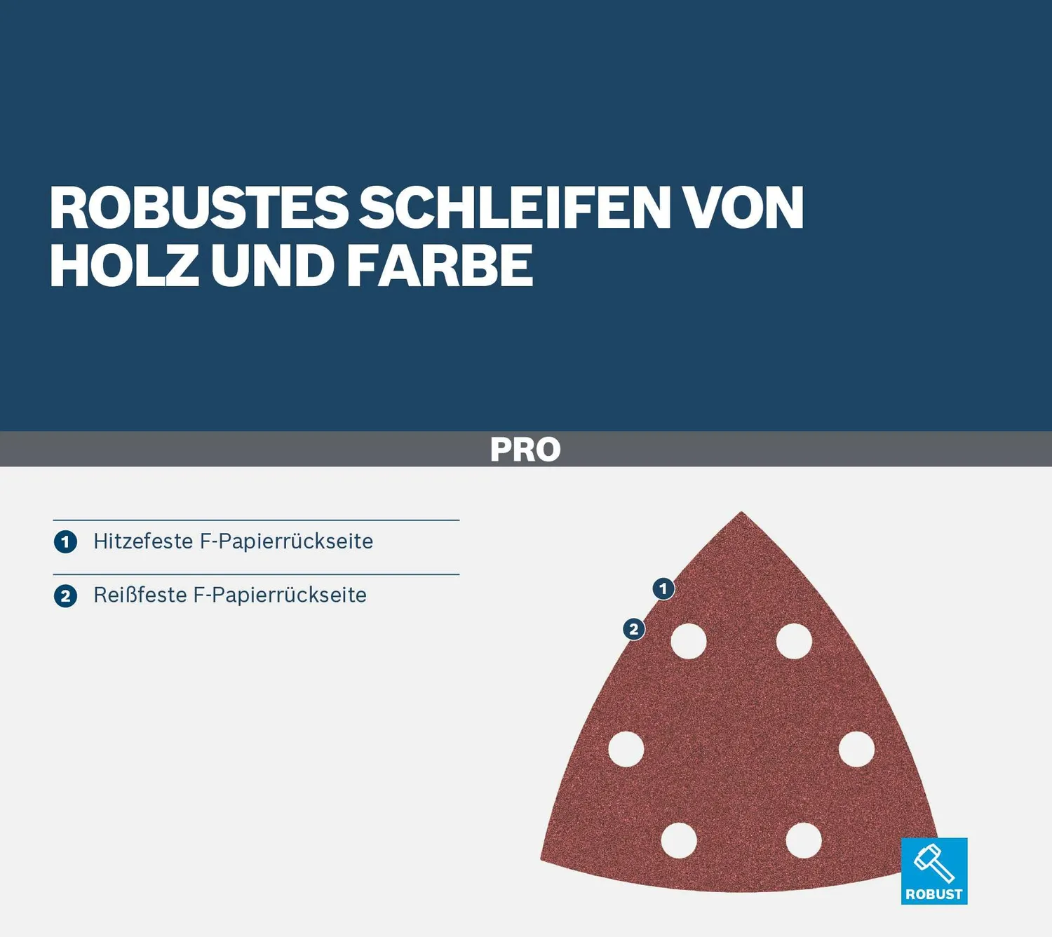 Bosch Expert Foglio Abrasivo F460 93x93 mm G80 5 Pezzi