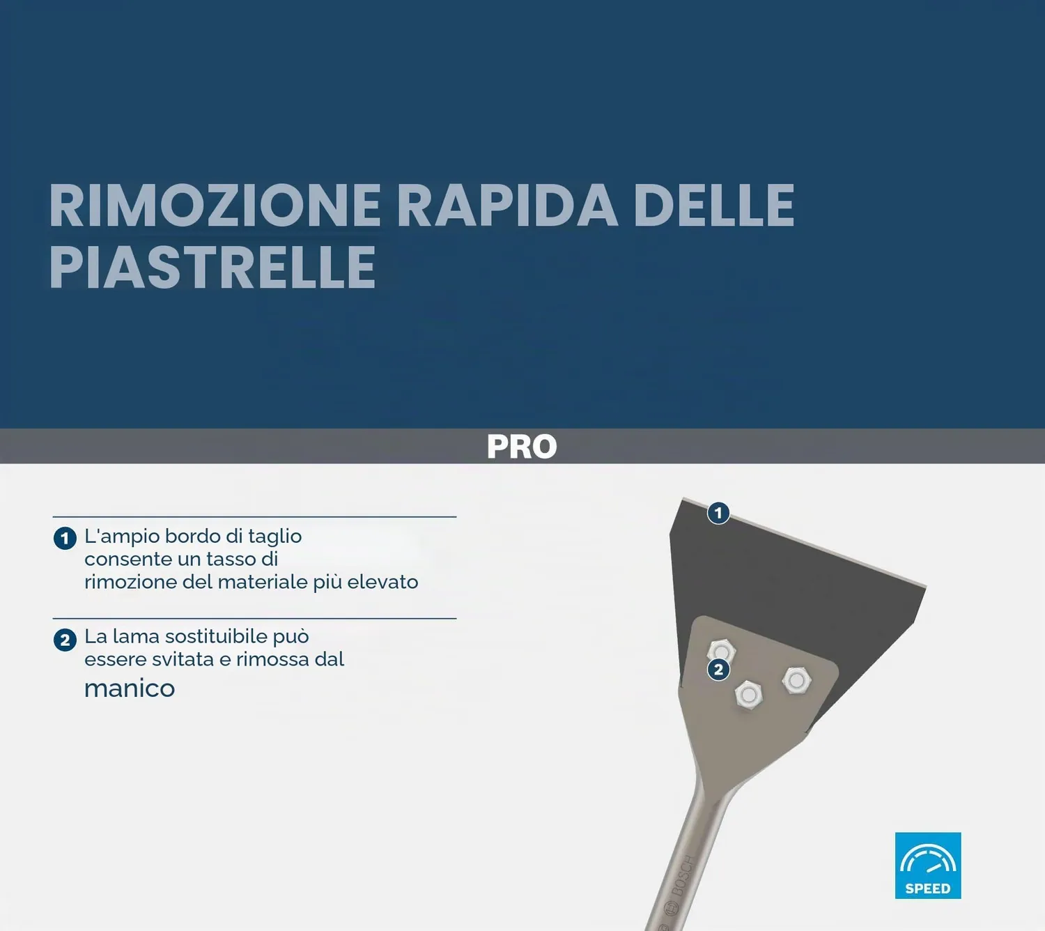 Bosch Expert PRO SDS plus scalpello pavimenti 130x290 mm