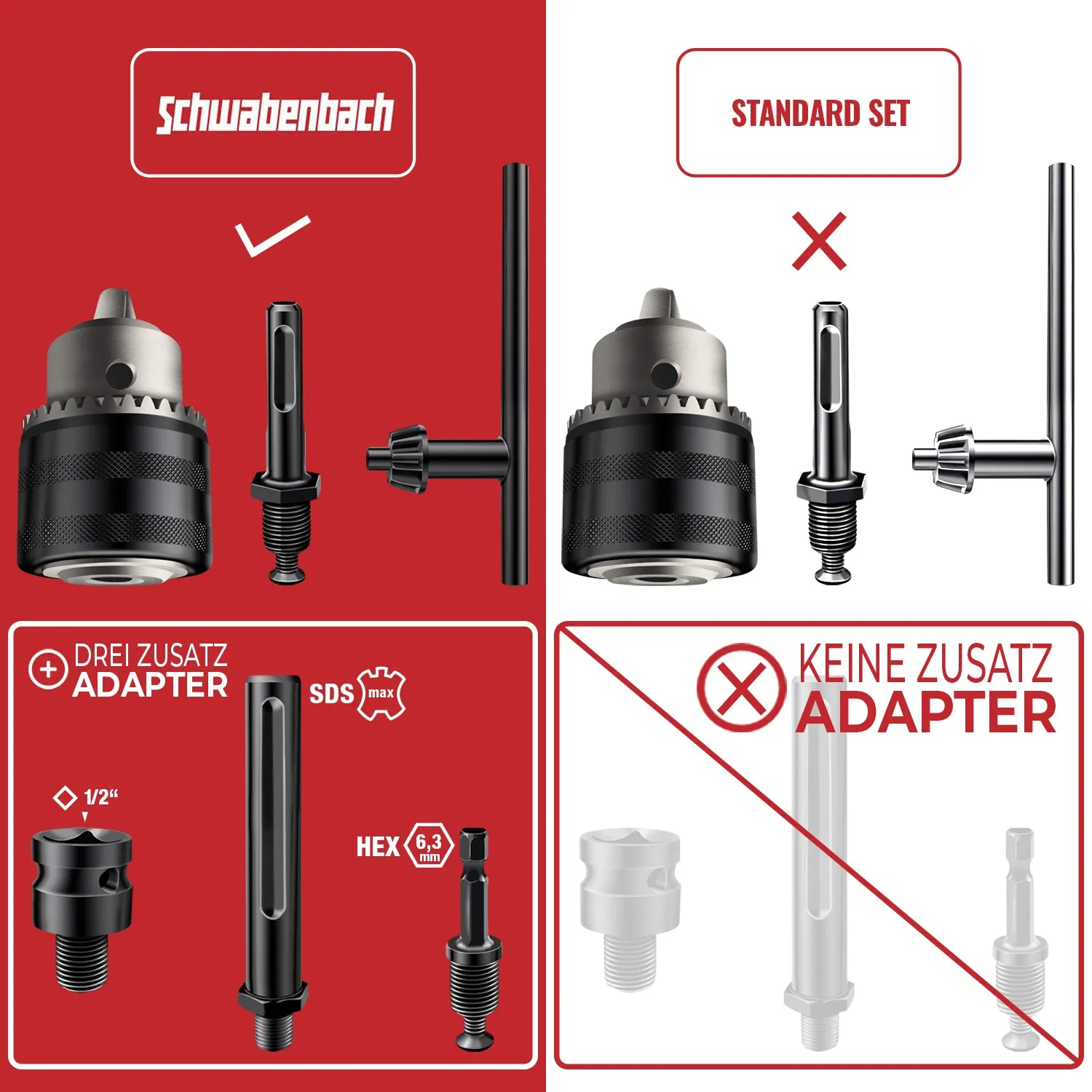 Schwabenbach mandrino autoserrante 1,5-13 mm set 6 pezzi